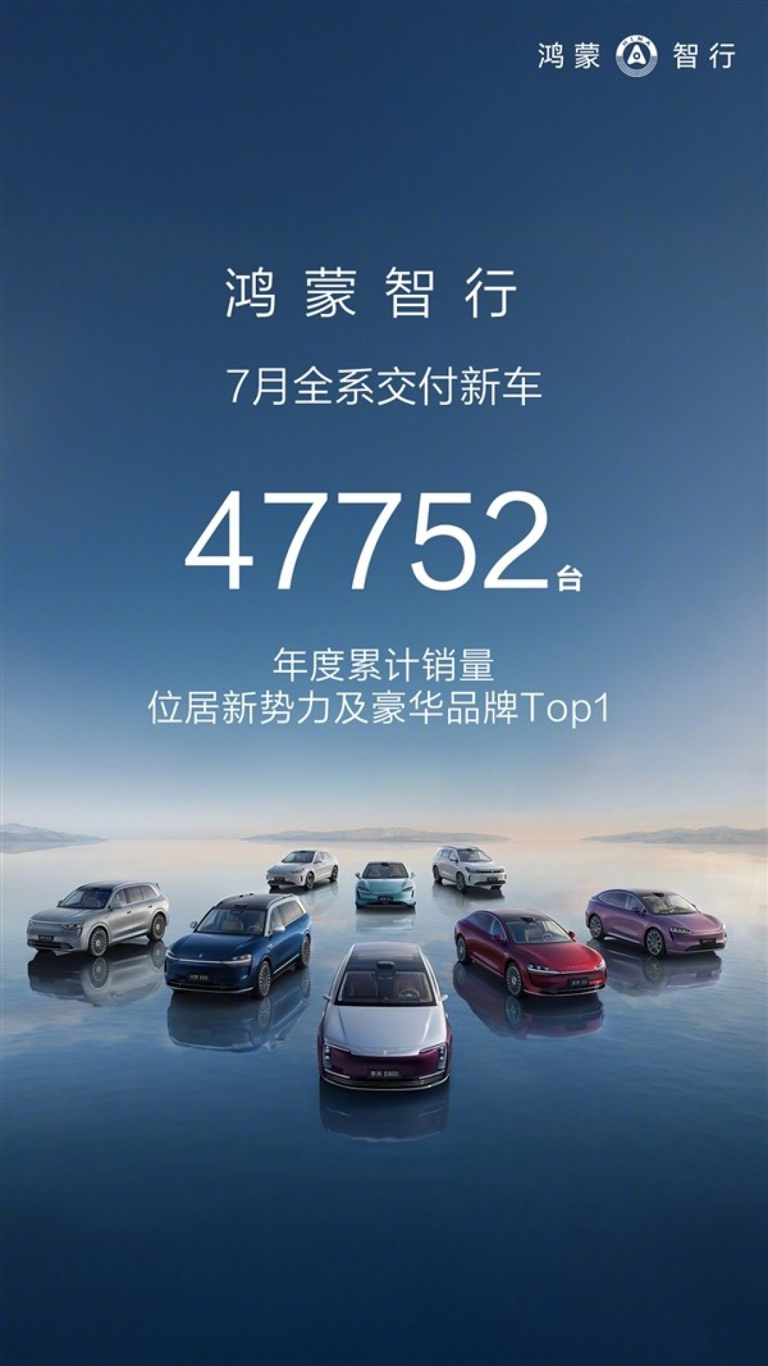 鸿蒙智行7月热销47752辆,领跑新势力,多款车型强势突围