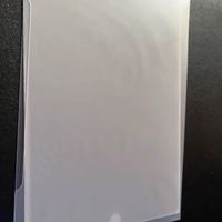 📱再也不怕被偷看！axidi iPad 防窥膜超神了