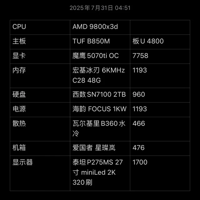新手小白装机，跪求大神指导