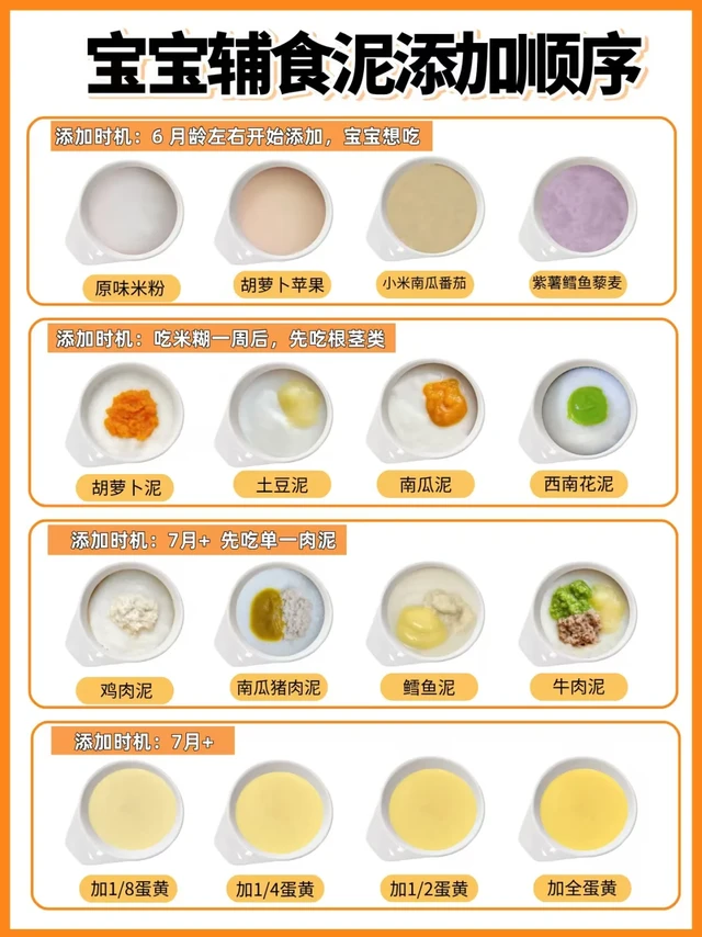 宝宝辅食怎么吃👶🏻保姆级第1口米粉攻