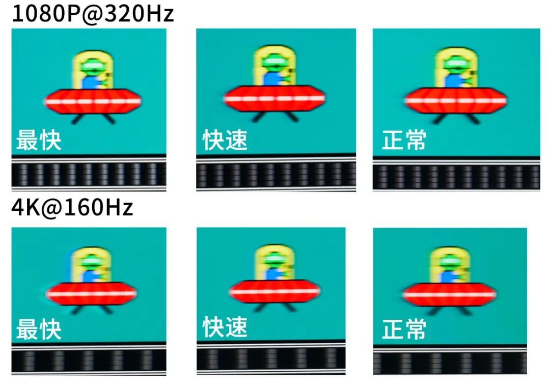微星MPG 274URDFW E16M白龙评测：双模兼顾3A电竞，Mini-LED同有亮度色彩