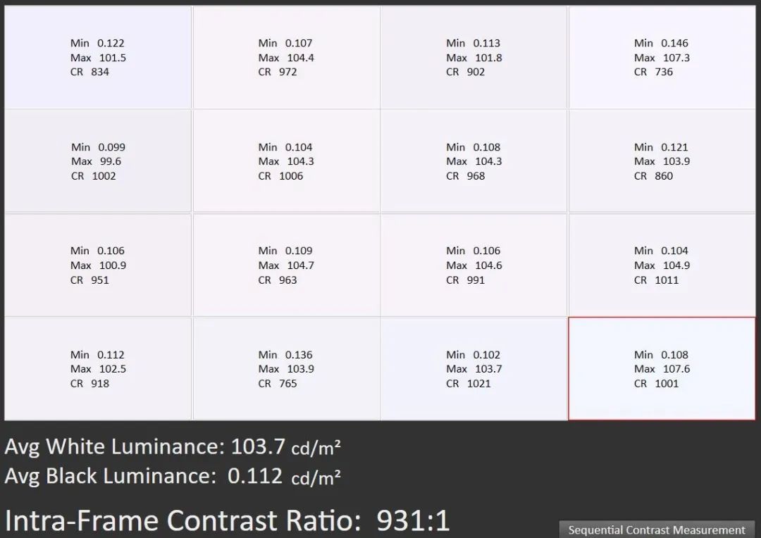 微星MPG 274URDFW E16M白龙评测：双模兼顾3A电竞，Mini-LED同有亮度色彩