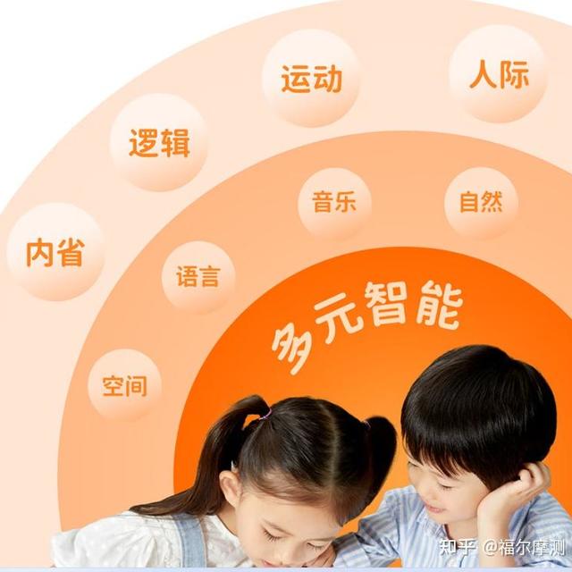 可以推荐几款儿童可编程智能玩具吗？