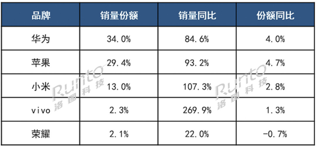 手表.jpg