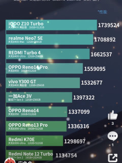 2025年7月安兔兔Android旗舰手机性能排行