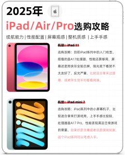 2025年iPad全系选购攻略，你选对了吗？
