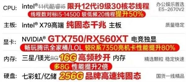 都2025年了，别再相信所谓的“i9级CPU”了……