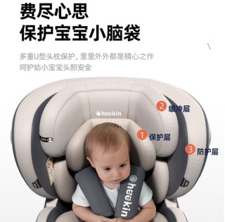 Heekin安全座椅：360度旋转真省力，一椅搞定12年！