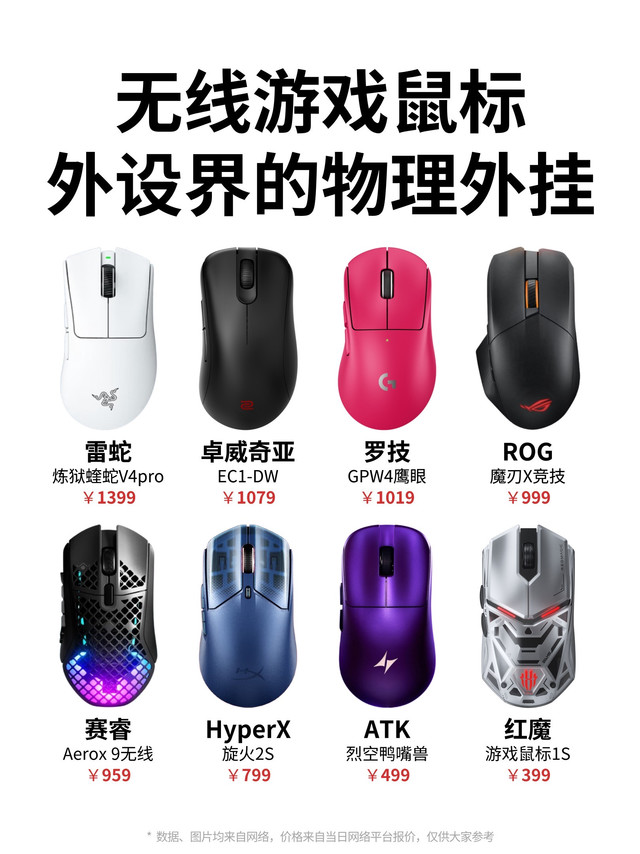 外设界的物理外挂🔥无线电竞游戏鼠标