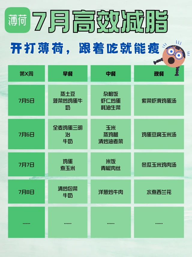 内部爆料！薄荷健康让我“躺着”减脂🤭