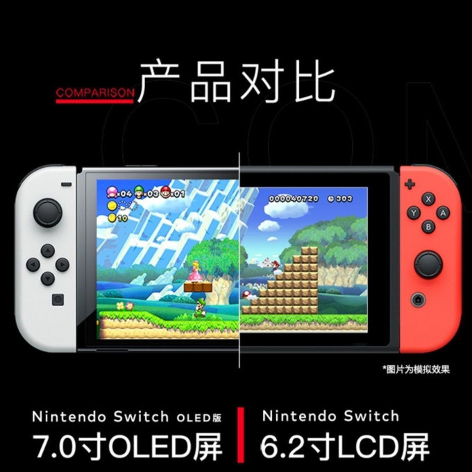 任天堂游戏机