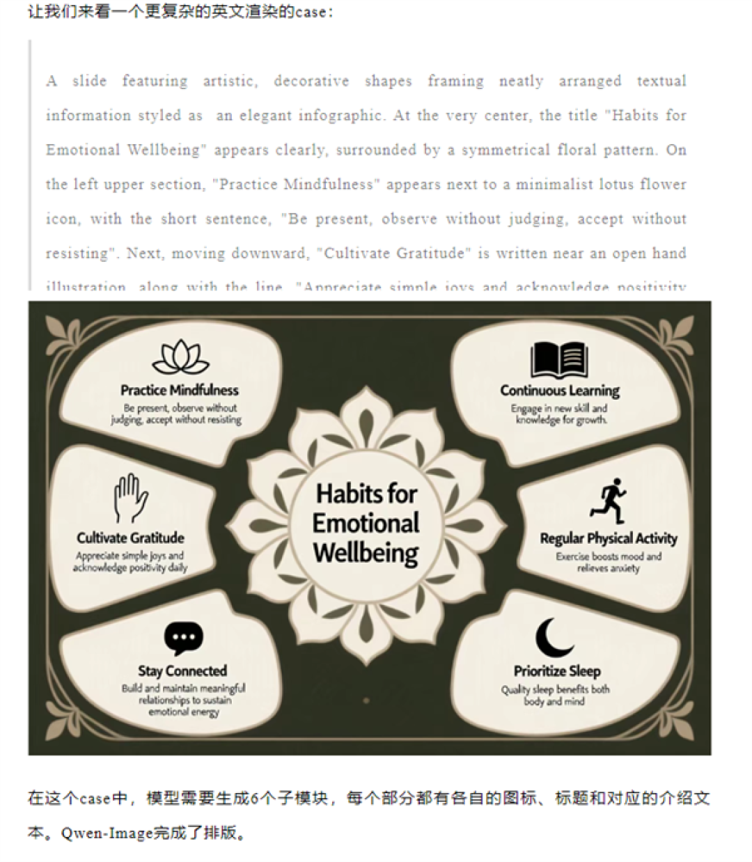 首个图像生成基础模型 通义千问深夜开源Qwen-Image 支持中英双语