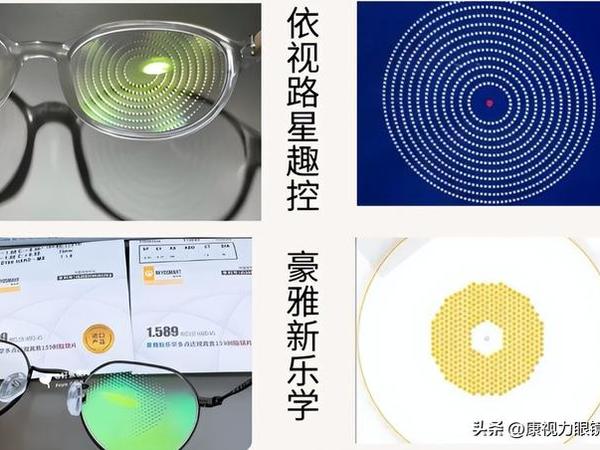 孩子第一副防控镜片怎么选?从清晰到模糊的科学逻辑,家长必看