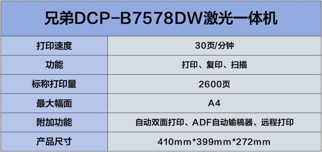 原装耗材更便宜 兄弟B7578DW激光一体机了解下