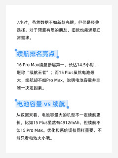 想买iPhone？哪款续航好？iPhone续航排名