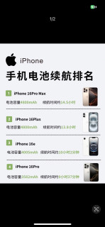 想买iPhone？哪款续航好？iPhone续航排名