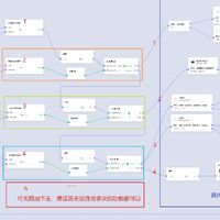智能开关双击三击？你也能玩转！
