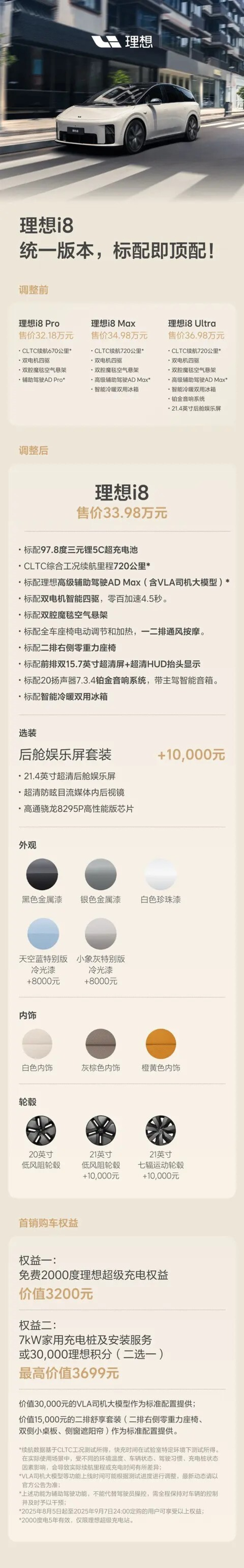 理想i8上市一周即调价,全系升级Max版享多重福利