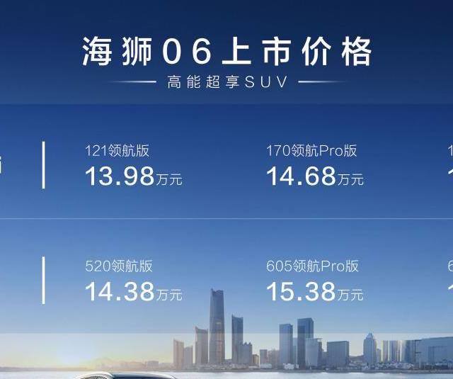 想买SUV的长沙朋友别急！比亚迪海狮06上市，13.98万买中型SUV
