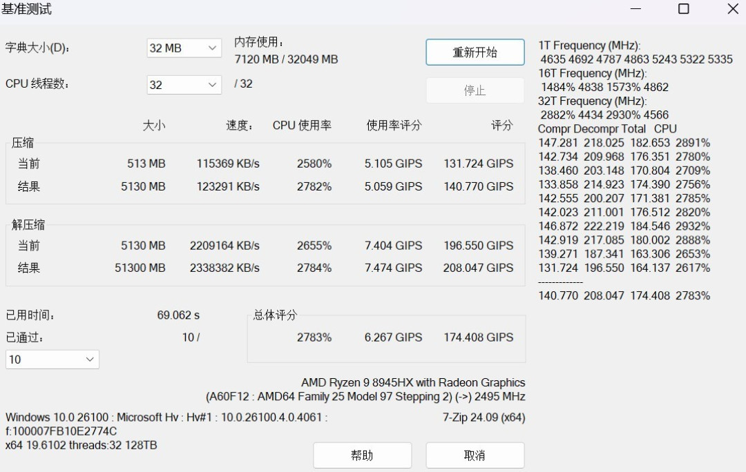 性价比最高的游戏本处理器 锐龙9 8945HX性能评测