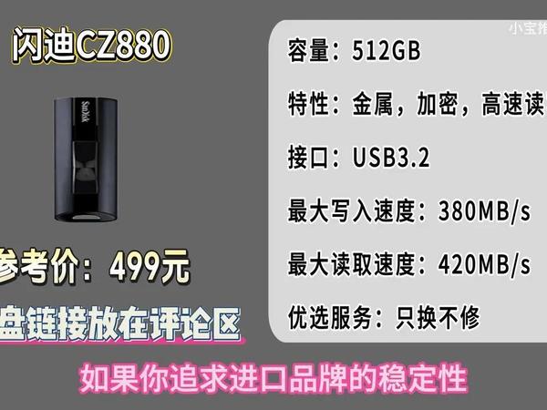 U盘我只买高性价比的!2025年7月高性价比U盘推荐