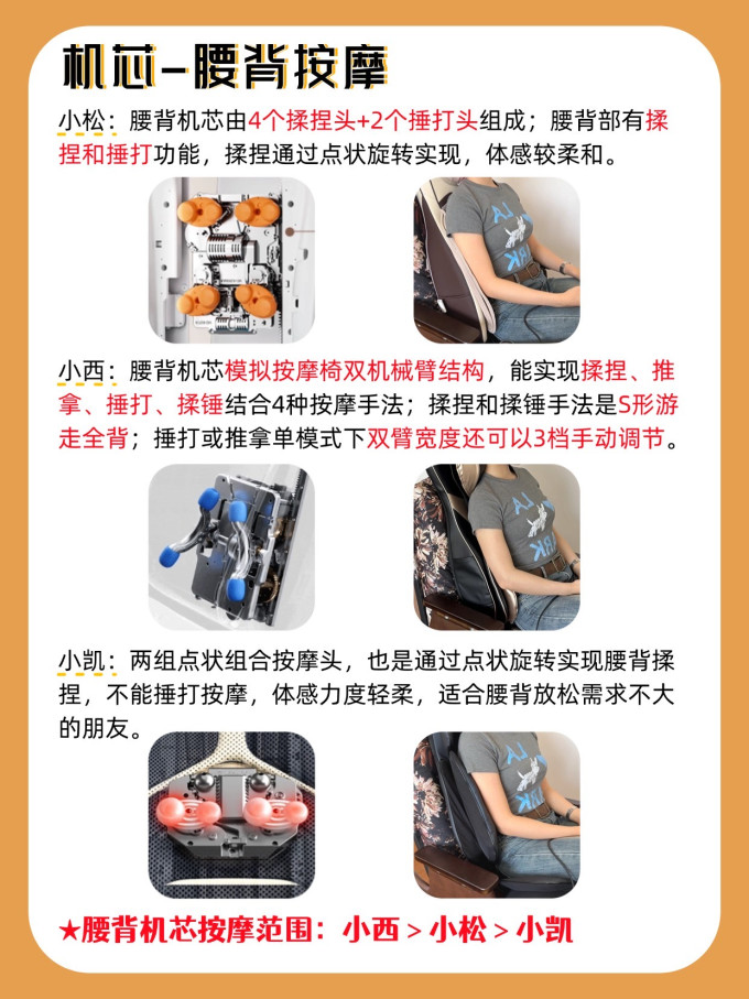 松下按摩椅