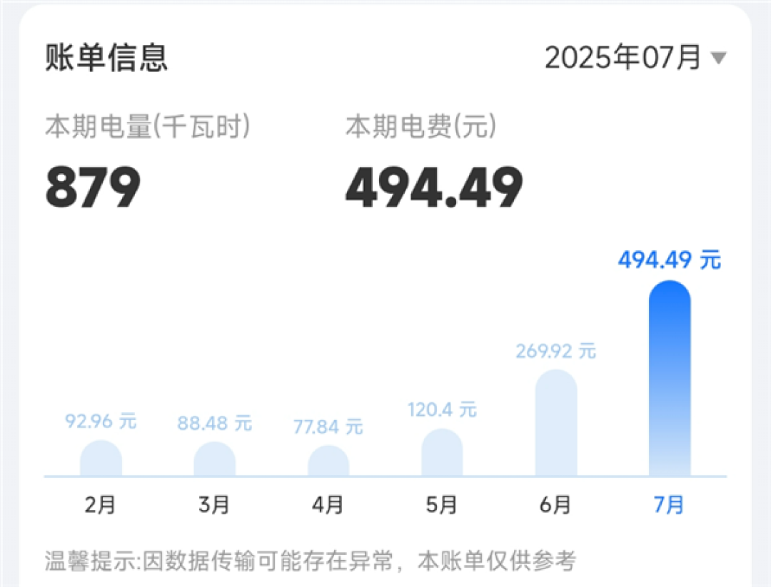 国家电网用电负荷连续三天创历史新高!7月电费激增 你家电费多少钱