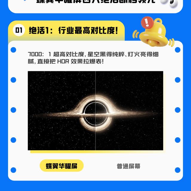 为什么大品牌都喜欢98吋电视？