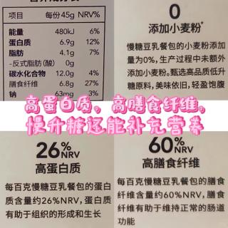 慢教授豆乳餐包，软糯香甜低升糖
