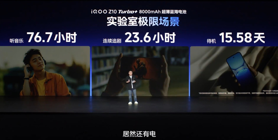 iQOO Z10 Turbo+续航配置揭晓,8000mAh蓝海电池引领行业