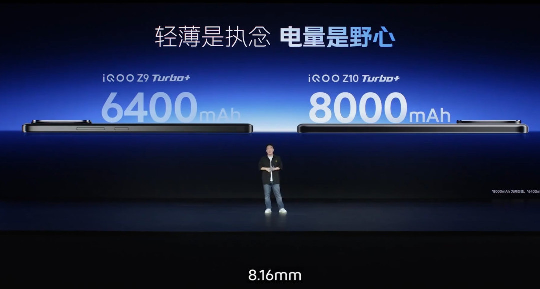 iQOO Z10 Turbo+续航配置揭晓,8000mAh蓝海电池引领行业