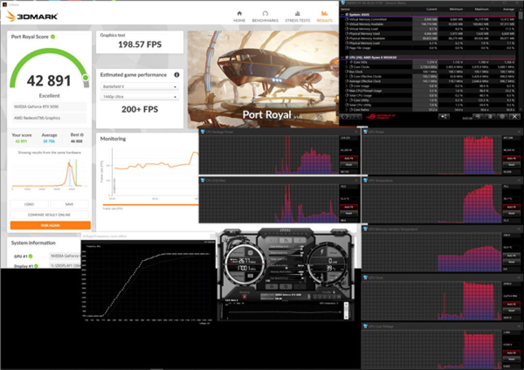 RTX 5090改装解锁双倍功耗！820W、3.2GHz风冷仅79℃：3DMark前十