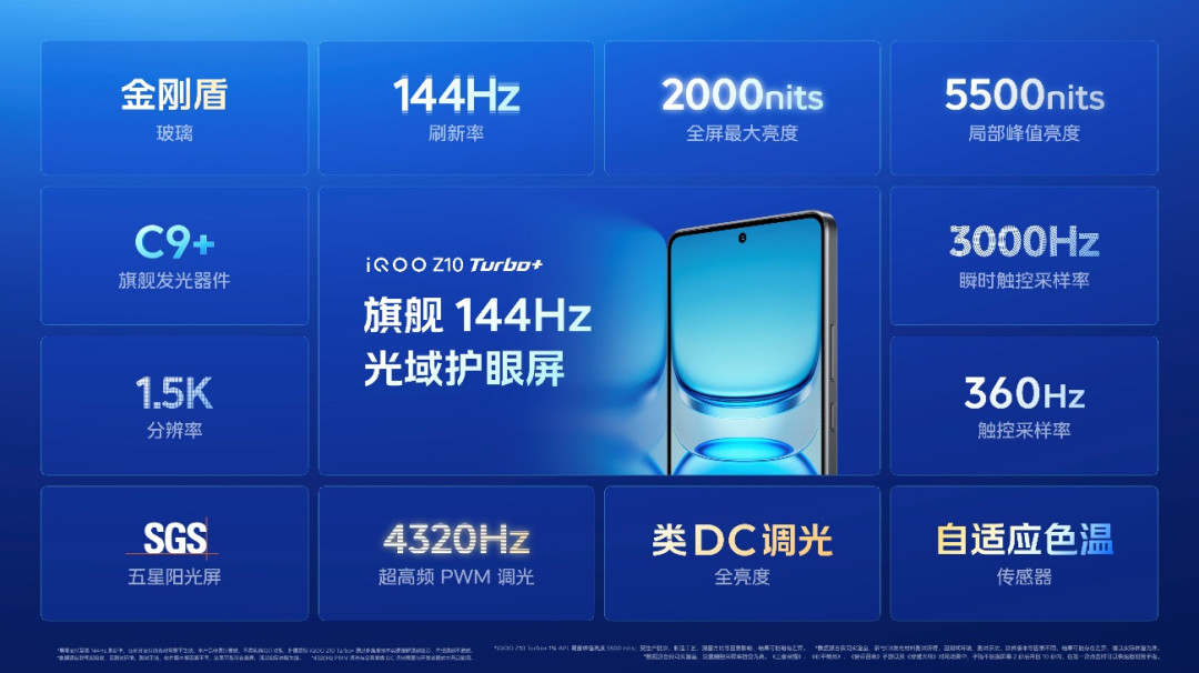 行业唯一大电池旗舰性能机 iQOO Z10 Turbo+ 2199元起正式发布