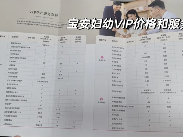 宝安妇幼VIP产检太宠了
