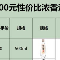 消费反思，很多高价酒没必要买，100内的大厂嫡系也超有性价比！