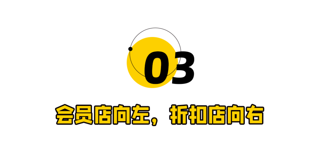 盒马为什么学不会山姆?