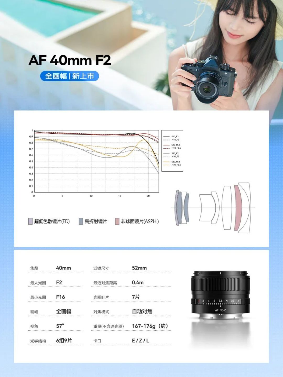 首发价845元，铭匠AF 40mm F2全画幅自动镜头正式上市