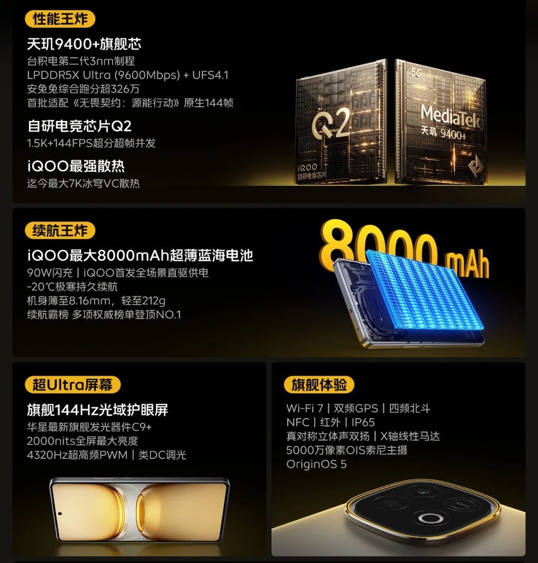 到手价1869.15元起，iQOO Z10 Turbo+正式发布