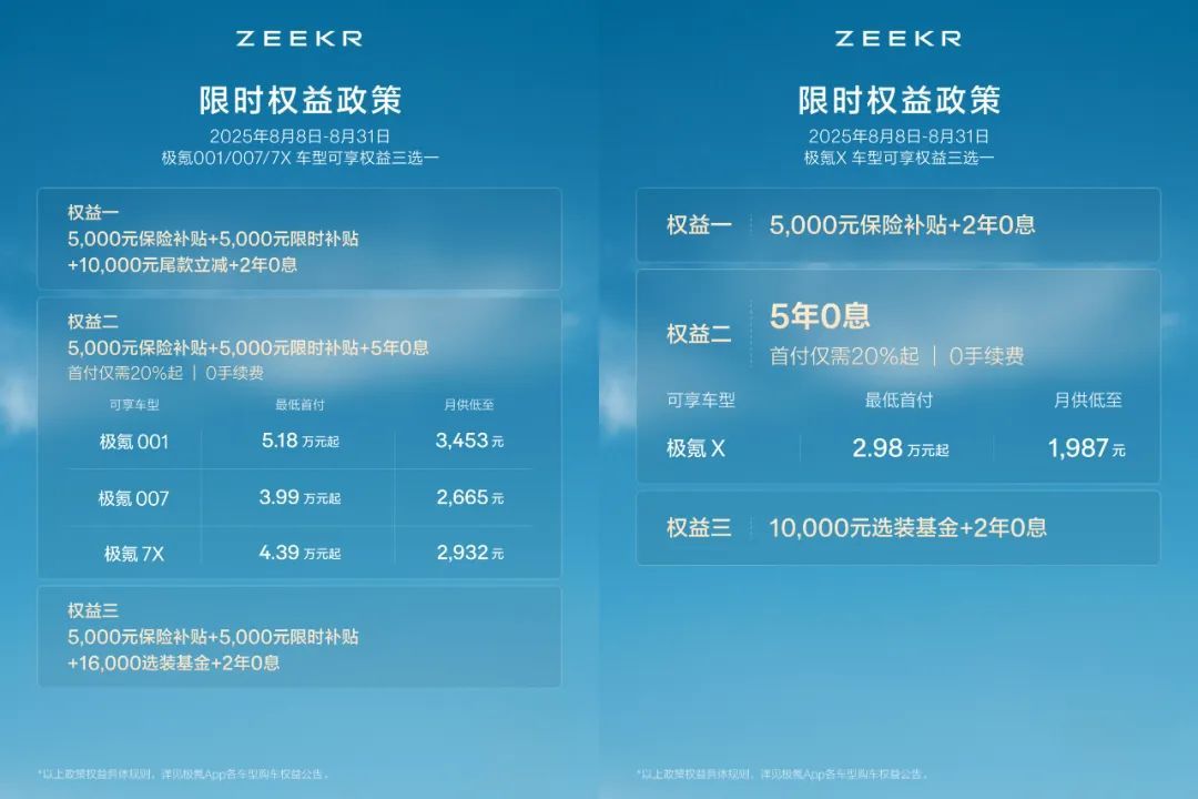 极氪公布今年下半年产品更新计划