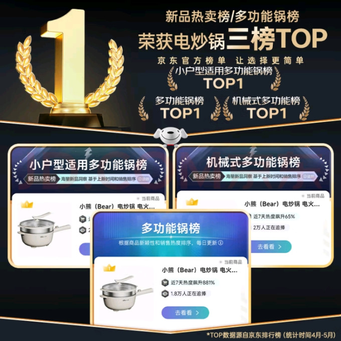 小熊多用途锅