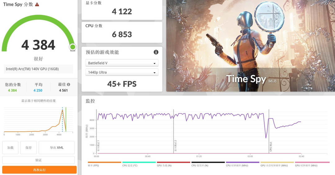 16英寸超薄+17小时续航!体验戴尔16 Plus