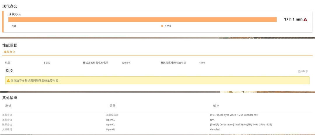 16英寸超薄+17小时续航!体验戴尔16 Plus