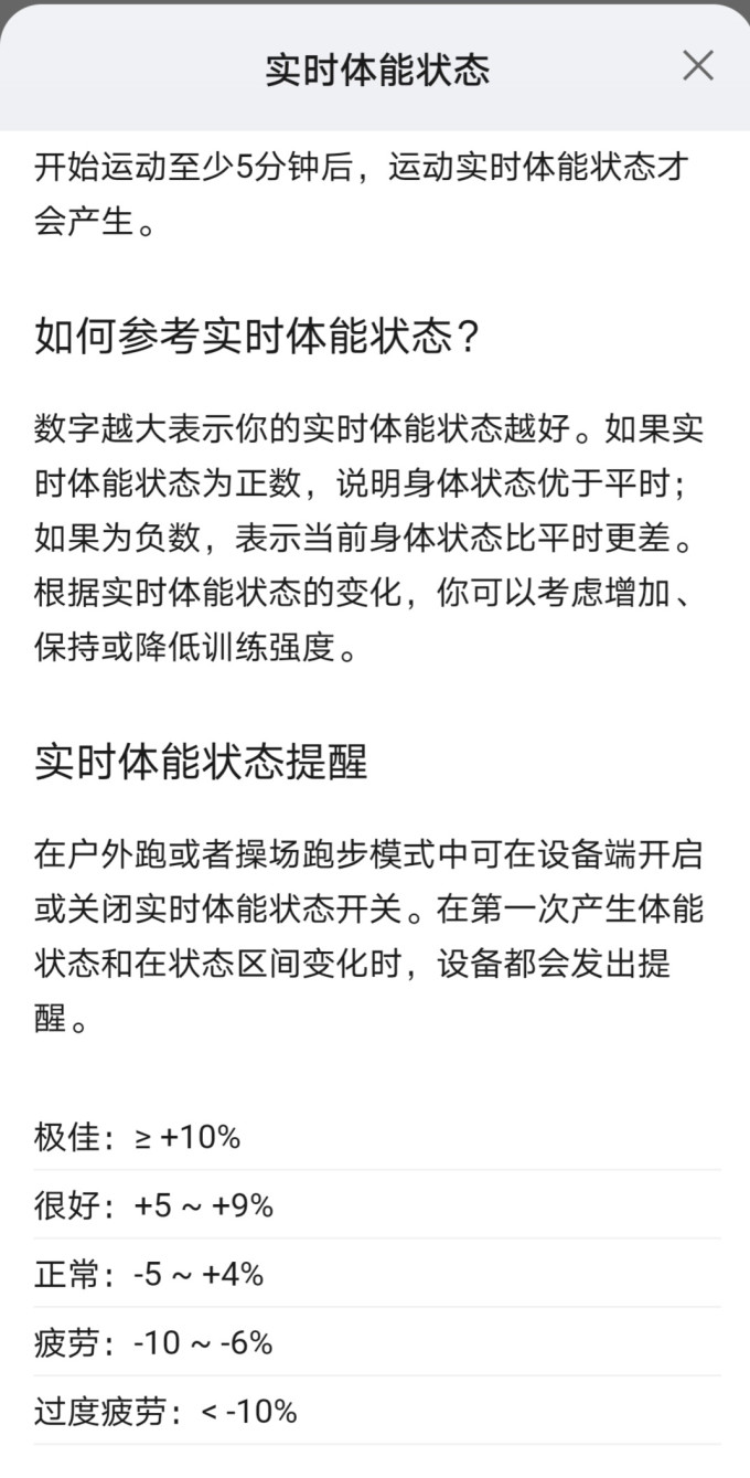 跃我智能手表