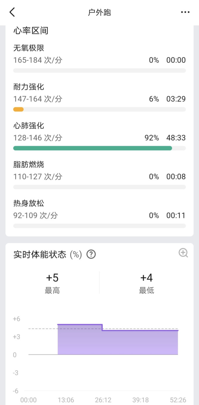 跃我智能手表