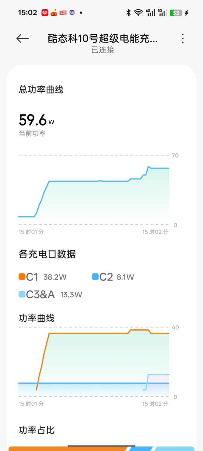 酷态科充电器