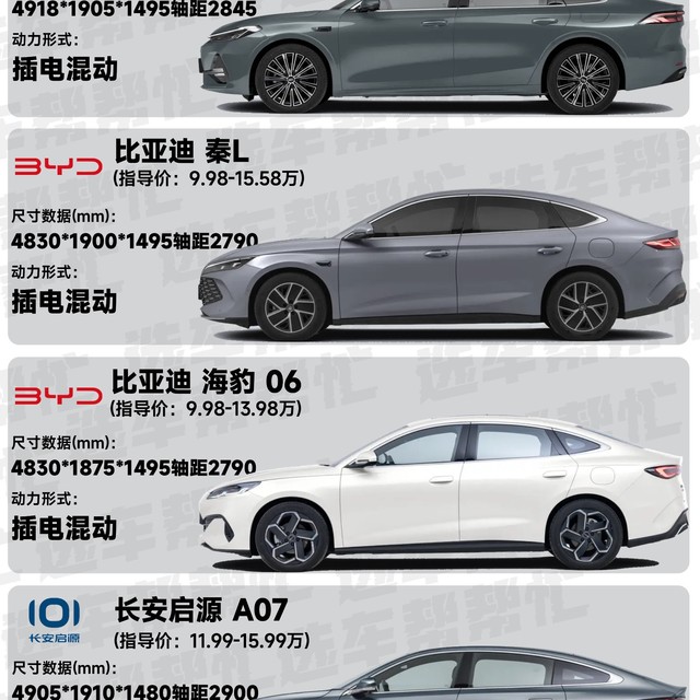 10万预算买轿车，现在是入手的好时候吗❓