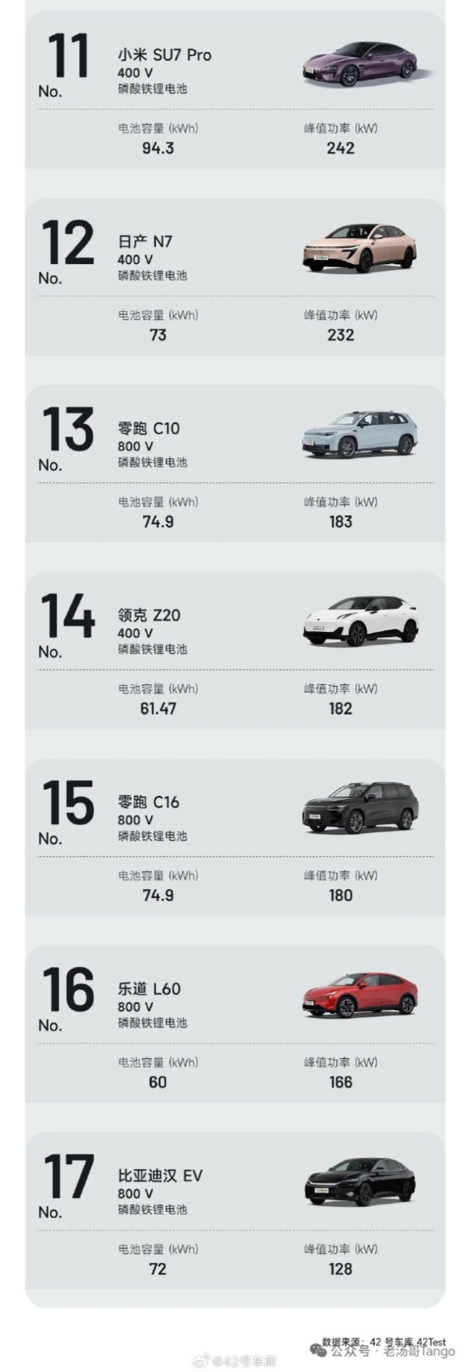 理想乘用型MPV