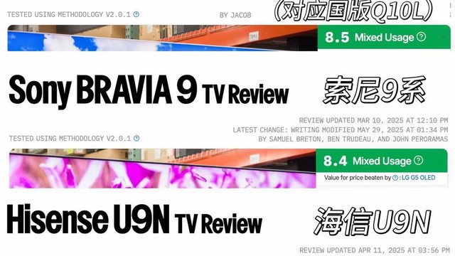 全球评测认证：98吋电视展现中国科技硬实力