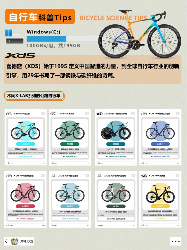 国货之光🔥喜德盛公路车全系列深度解析