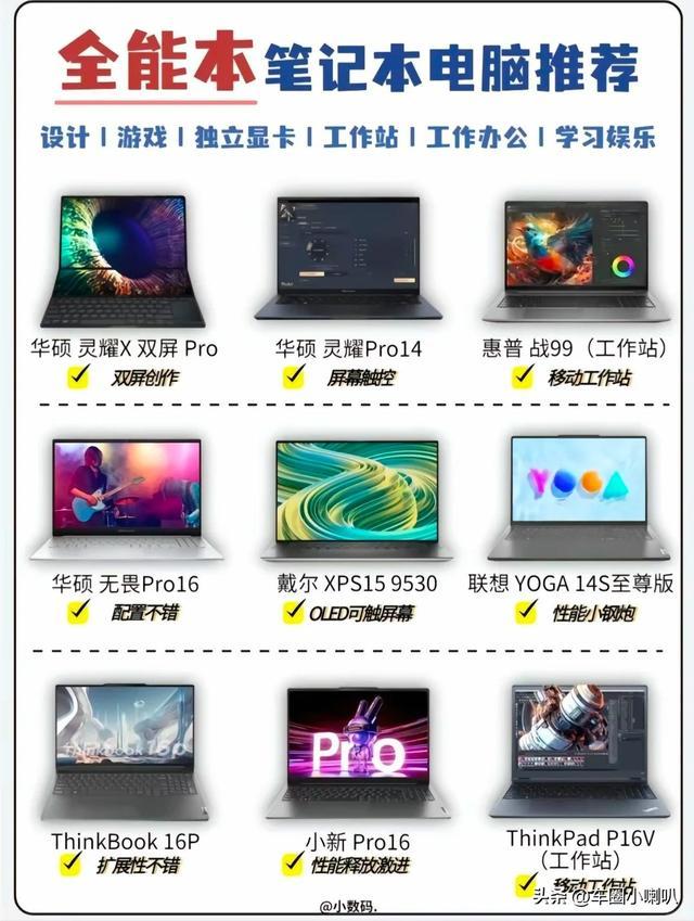 全能战士抄底价！全能本红黑榜！2025年最新选购全攻略！